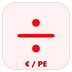 Auf eine Mengeneinheit normierter Einzelpreis für vergleichbare Preise